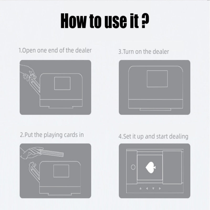 Automatischer Kartengeber