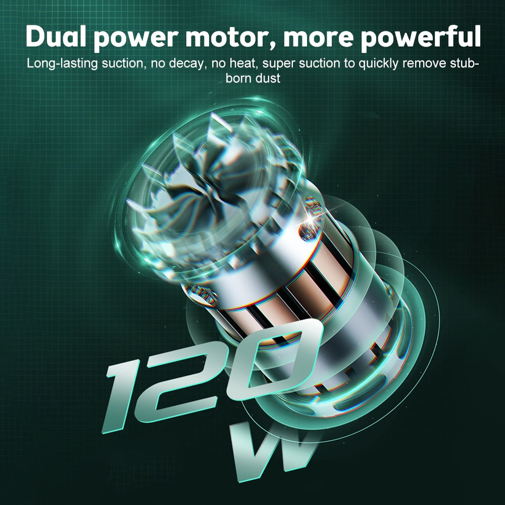 Wireless Car Vacuum Cleaner USB Charging 2000Mah Portable Mini Wet and Dry 29000Pa Vacuum Cleaner
