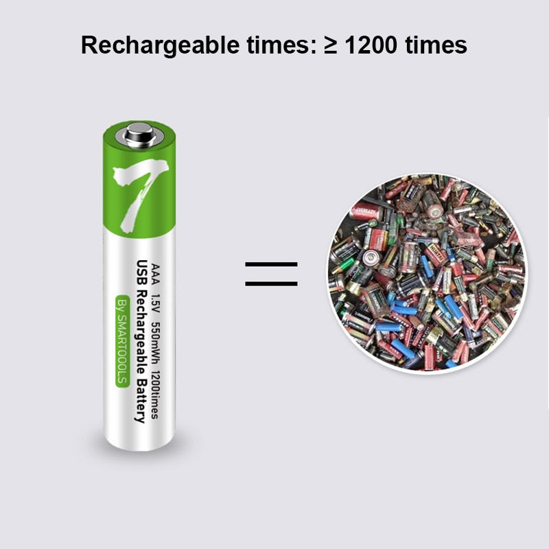 Batería UltraLife AAA