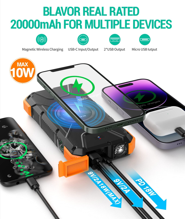 Solar-Powerbank