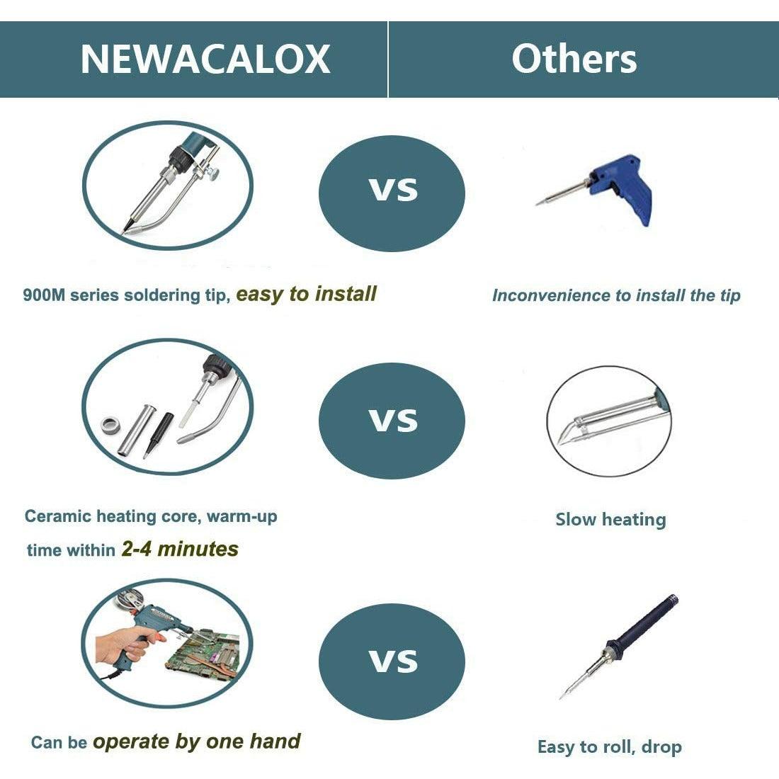 Automatische Lötpistole