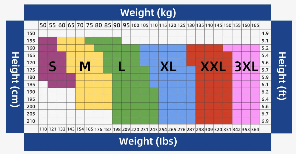 SculptCore™ - Body Shaper für Männer (1 kaufen, 1 gratis)