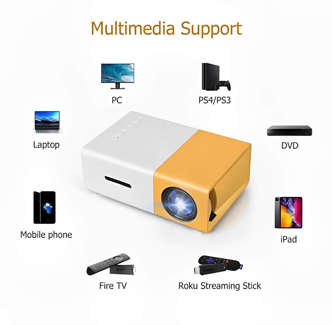 Miniproyector