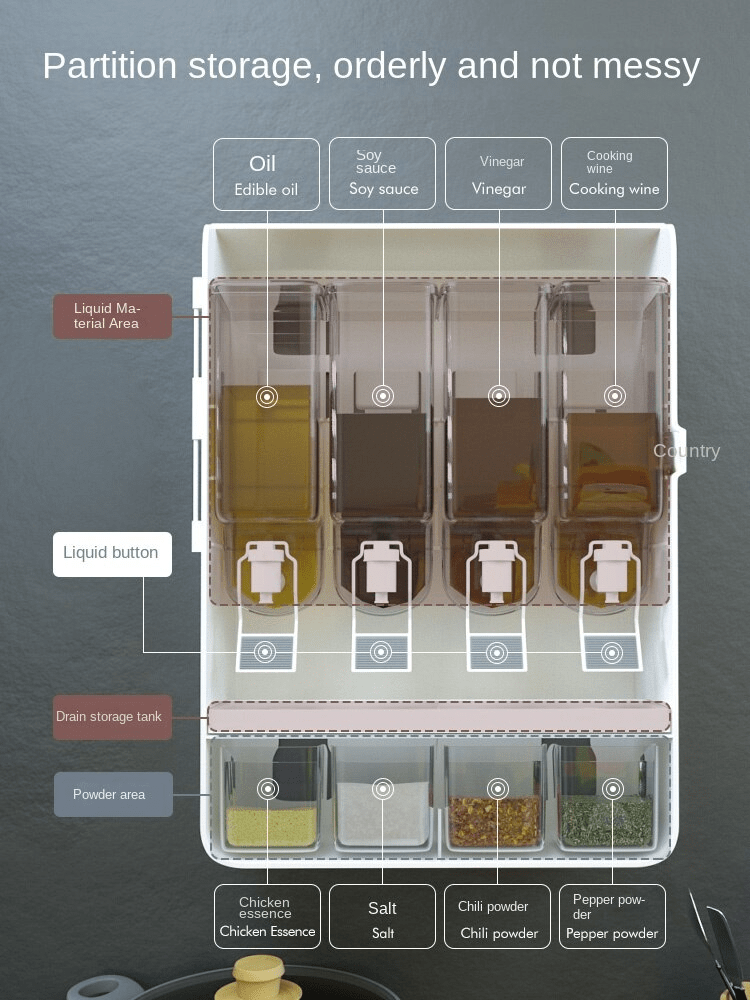 Estante dispensador de aceite de cocina