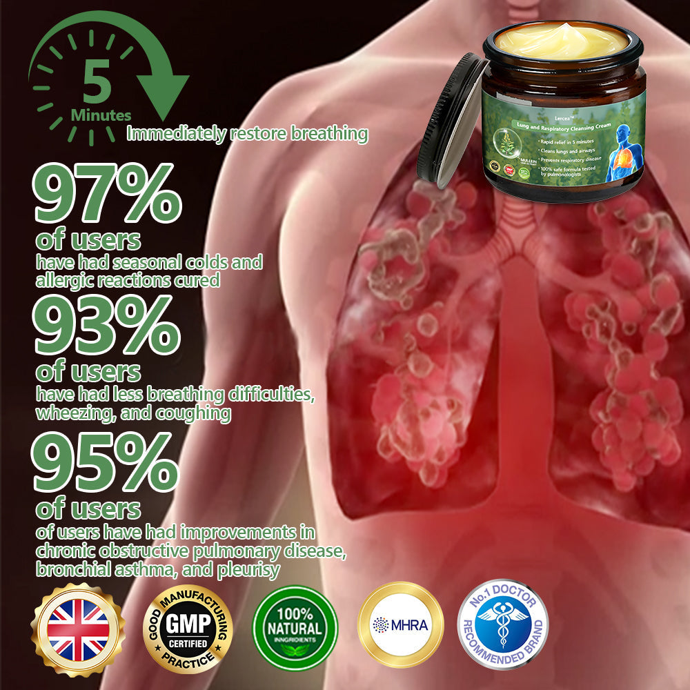 𝙇𝙚𝙧𝙘𝙚𝙖™ 𝙈𝙪𝙡𝙡𝙚𝙞𝙣 𝘾𝙡𝙚𝙖𝙧 𝙇𝙪𝙣𝙜 𝙍𝙚𝙥𝙖𝙞𝙧 𝘾𝙧𝙚𝙖𝙢 - 𝗲𝗻𝗱𝗼𝗿𝘀𝗲𝗱 𝗯𝘆 𝗁𝗵𝗲 𝗕𝗿𝗶𝘁𝗶𝘀𝗲𝗻 𝗧𝗵𝗼𝗿𝗮𝗹 𝗦𝗼𝗰𝗶𝗲𝘀 𝘇𝘂𝗺 𝗠𝗮𝗹𝘀𝘁𝗲𝗻 𝗯𝗶𝘀 𝗯𝗶𝘀𝘁𝗲𝗻 