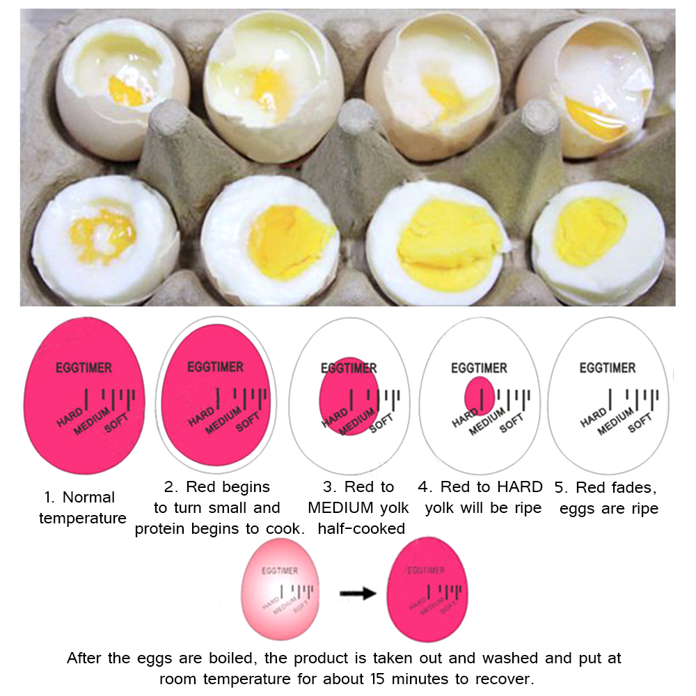 Temporizador para huevos cocidos a la perfección