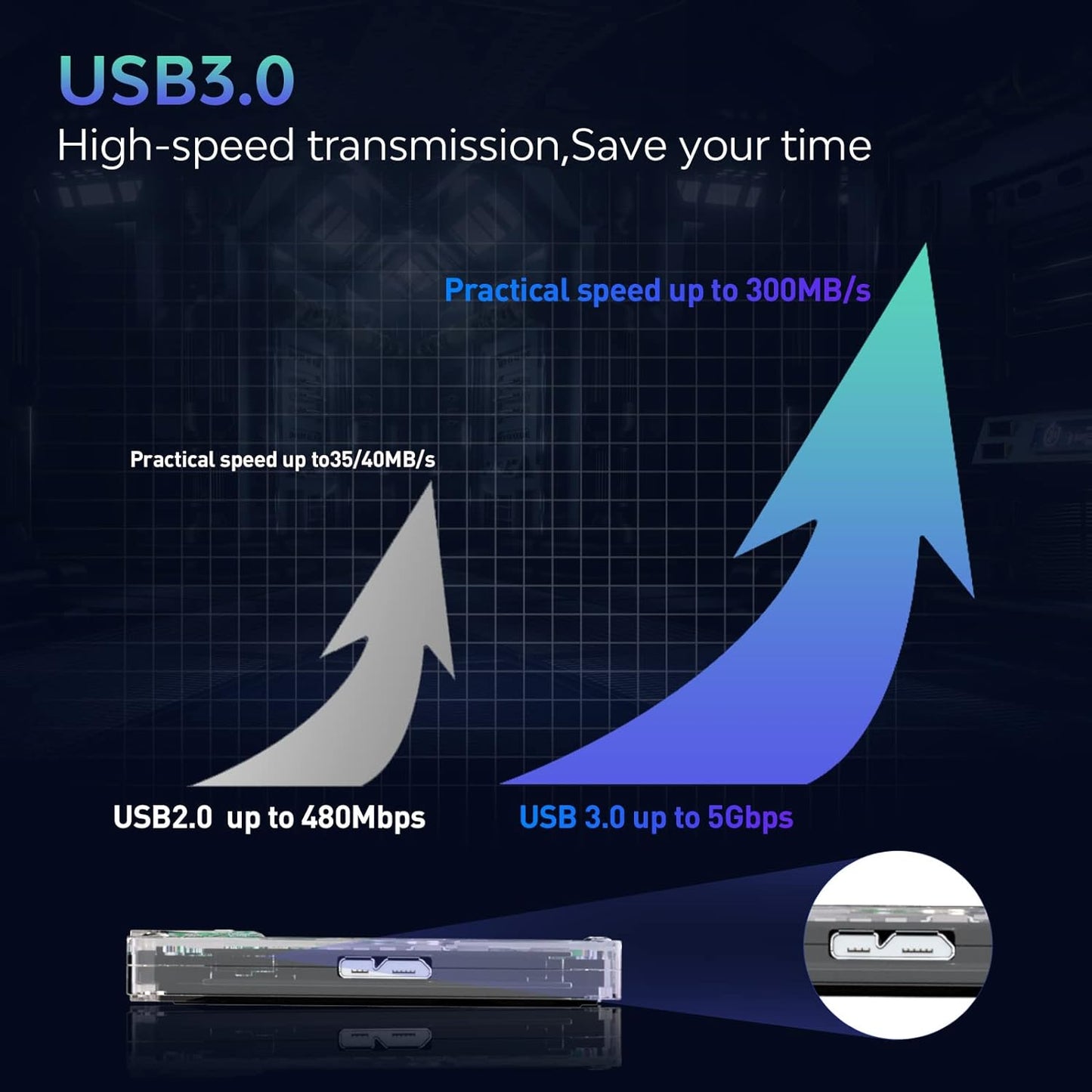 Retro Tape (über 100.000 Spiele) 