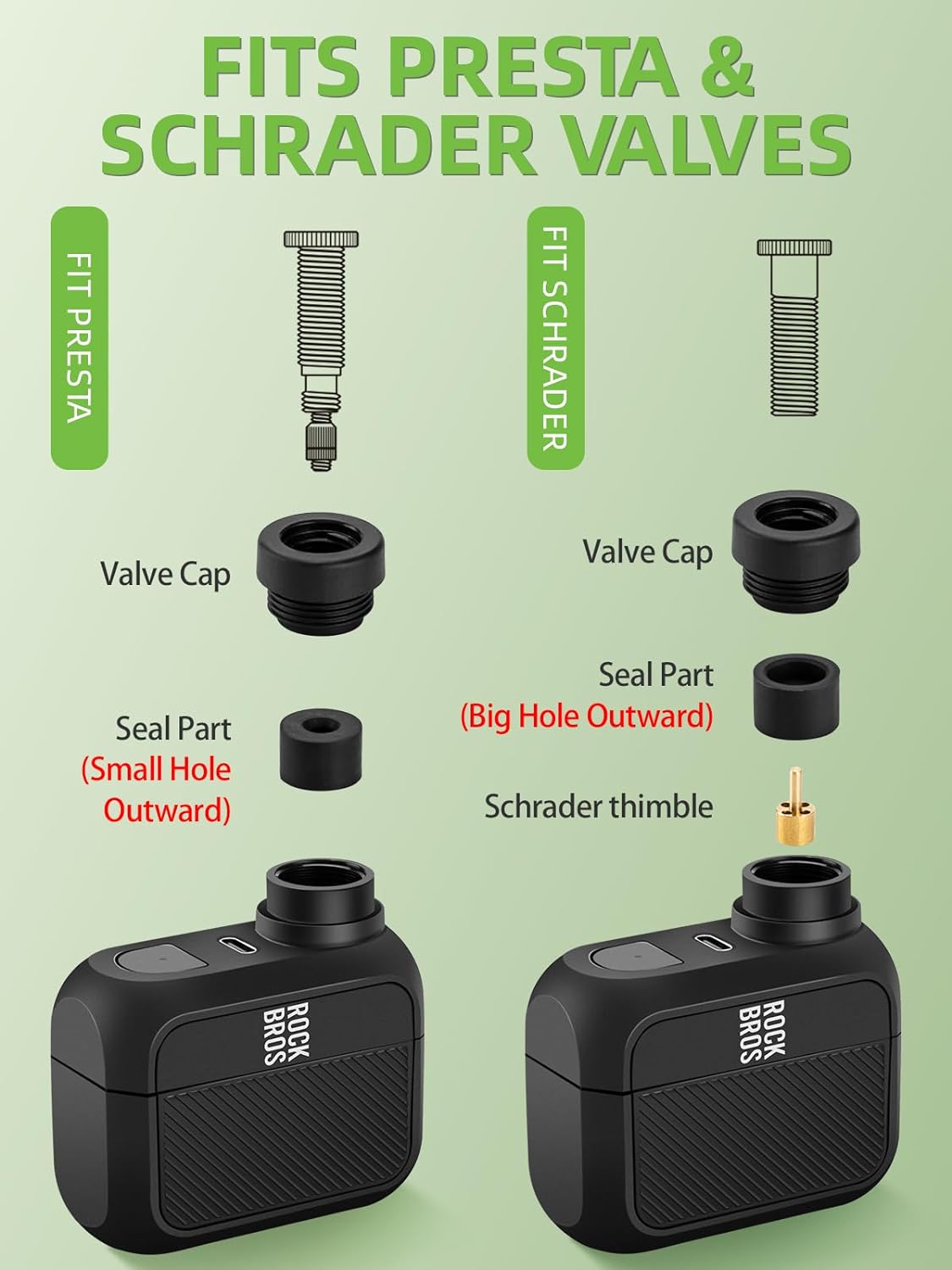 ROCKBROS Mini-Elektrofahrradpumpe, tragbar, 100 PSI, mit Typ-C-Aufladung 