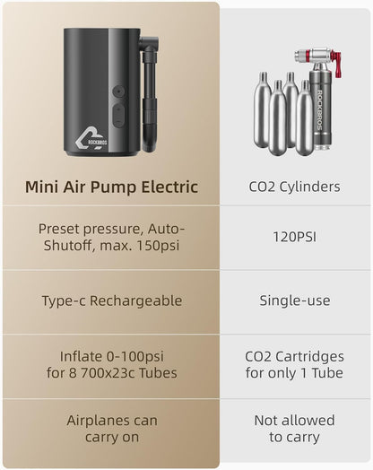 ROCKBROS 150PSI Minipumpe, schnelles Aufpumpen, automatische Abschaltung, digitales Manometer 