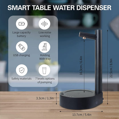 Dispensador de agua inteligente