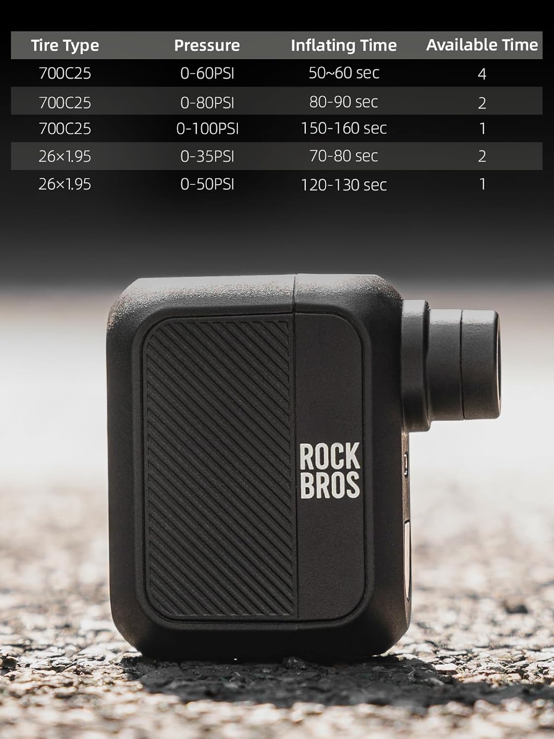 ROCKBROS Mini-Elektrofahrradpumpe, tragbar, 100 PSI, mit Typ-C-Aufladung 