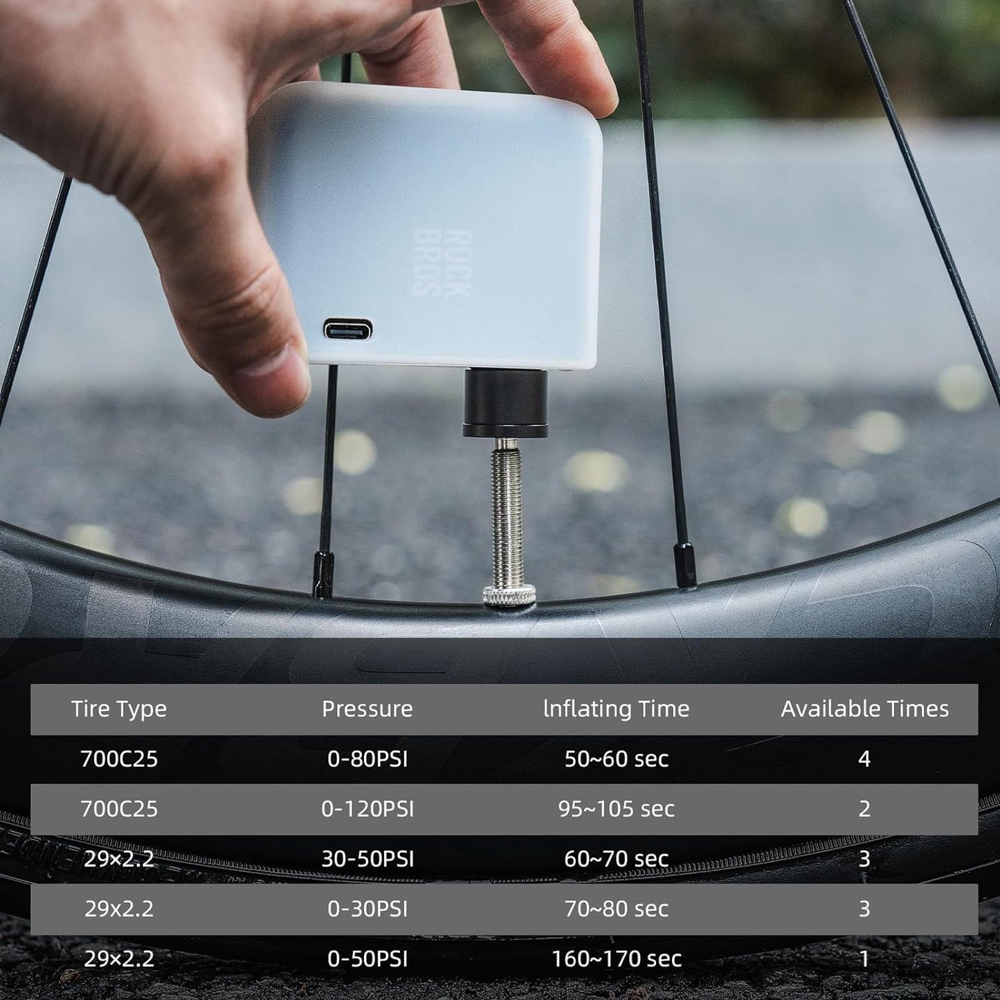 ROCKBROS AS1 Pro Mini-Elektroluftpumpe 120 PSI Erweiterte Akkulaufzeit 