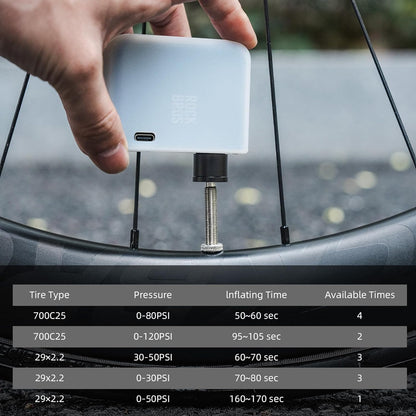 ROCKBROS AS1 Pro Mini-Elektroluftpumpe 120 PSI Erweiterte Akkulaufzeit 