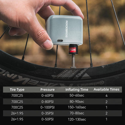 ROCKBROS AS1 Mini Elektrische Reifenpumpe 100PSI Tragbare Schnellladung 