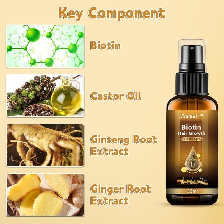 Biancat™ Biotin Haarwuchs-Essenzspray