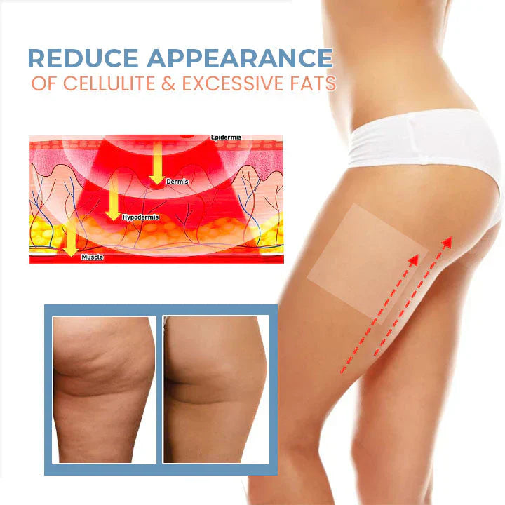 Oveallgo™ PRO TightenCell Anti-Cellulite Collagen Firming Patches