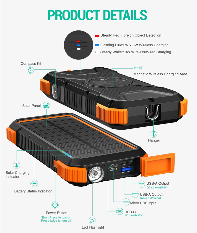 Solar-Powerbank