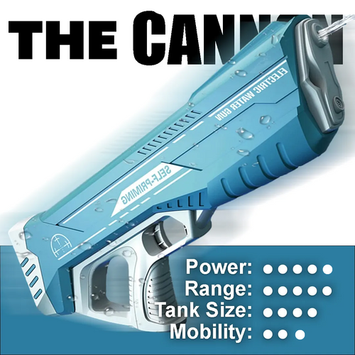 Wasserpistole Automatisch V2.0 | 2025