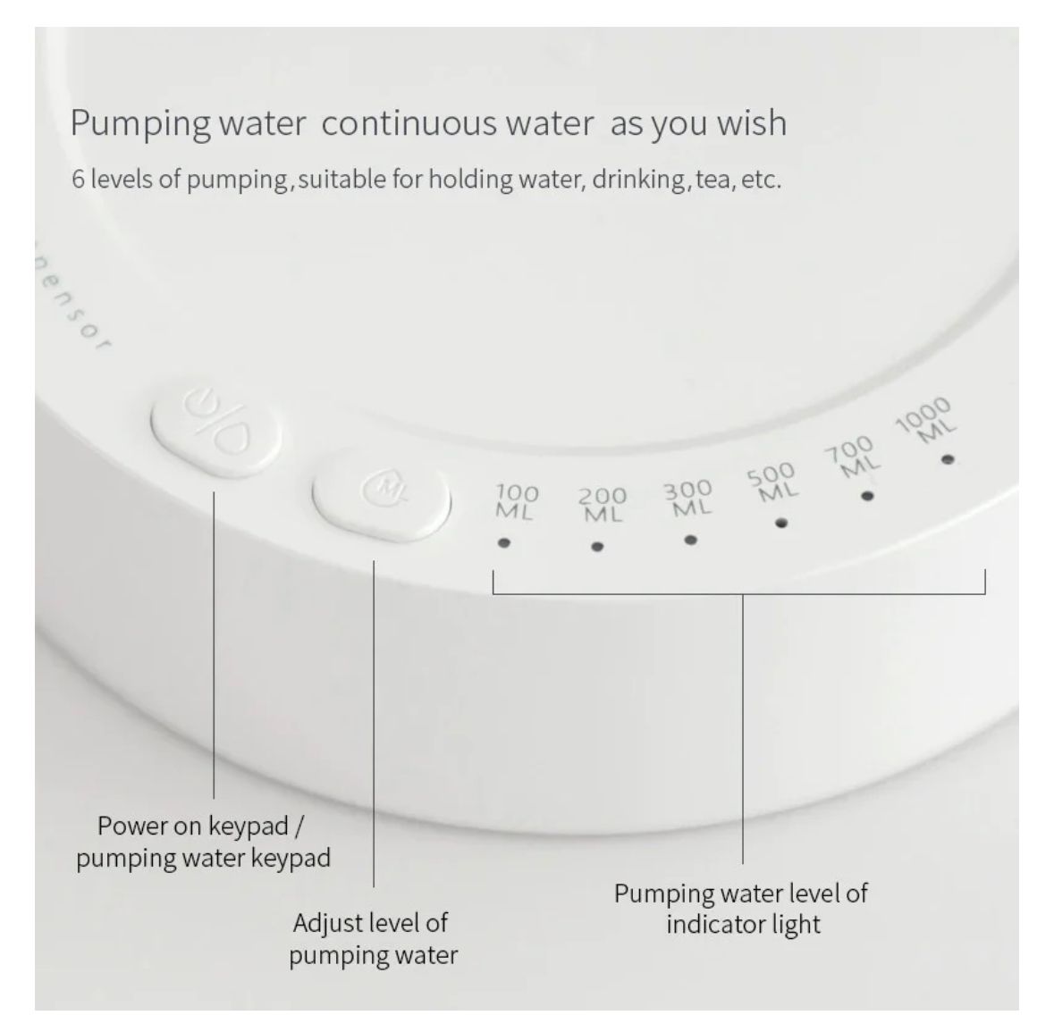 Dispensador de agua inteligente