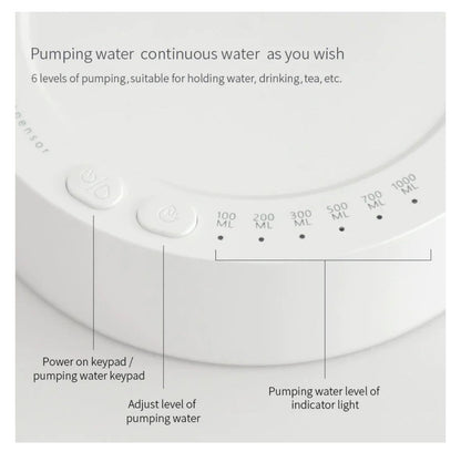 Dispensador de agua inteligente