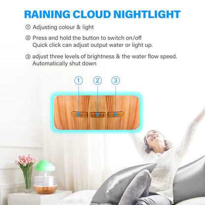 DreamsCloud - Humidificador con forma de gota de lluvia 