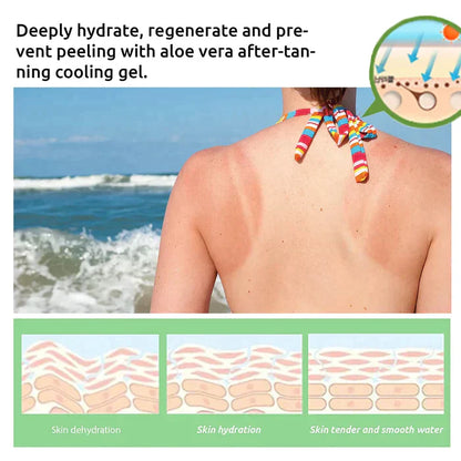 Rebanb™ Intensives Bräunungsgel