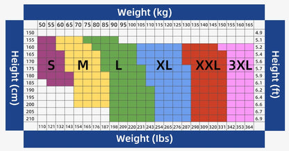 SculptCore™ - Body Shaper für Männer (1 kaufen, 1 gratis)