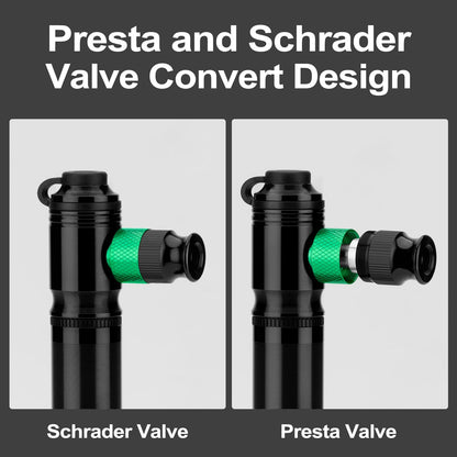 ROCKBROS Mini-Bike-Handpumpe, 110 PSI, und CO2, keine CO2-Kartuschen im Lieferumfang enthalten 