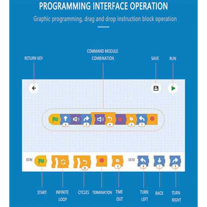 Ferngesteuertes italienisches Hypercar, 457 Teile