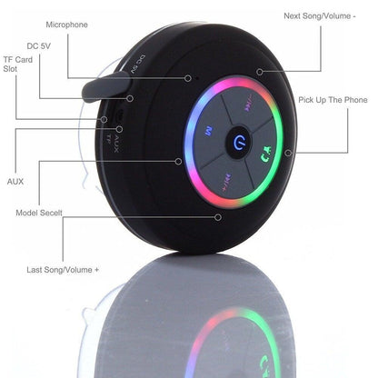 Altavoz Bluetooth resistente al agua para ducha 