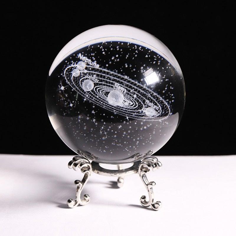 Bola de cristal del sistema solar 